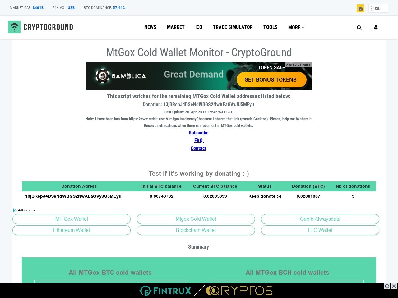 Wallet Monitor MtGox Wallet Monitor - Bitzy
