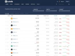 Coinlib