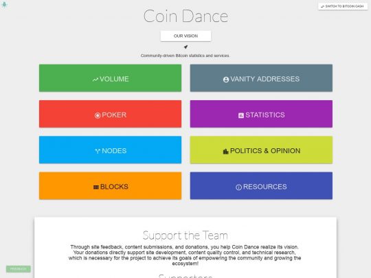 Coin Dance