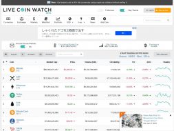 Live Coin Watch