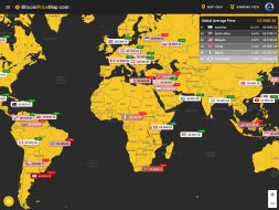 Bitcoin Price Map